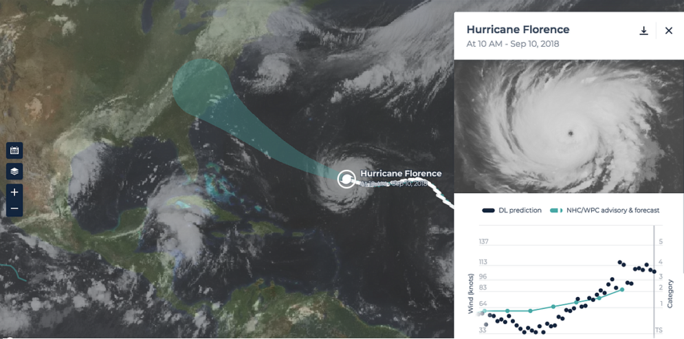 leveraging ai for effective disaster relief: hurricane florence: ai-powered flood prediction