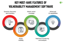 5 powerful vulnerability assessment tools every business needs